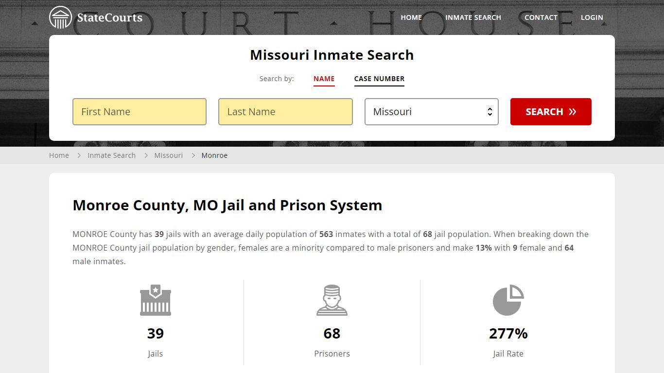 Monroe County, MO Inmate Search - StateCourts